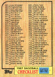 1987 Topps Baseball Cards      792     Checklist 661-792